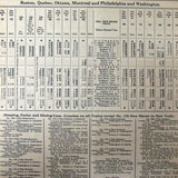 Pennsylvania Railroad, Time Table, September 1950; 