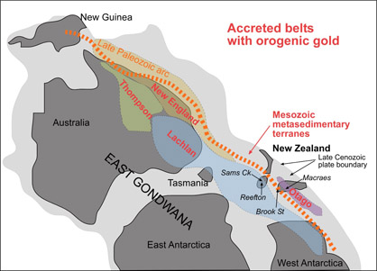 Sketch map (modified from N Mortimer, GNS Science) of reconstructed portions of the Gondwana supercontinent (dark grey), with belts of accreted sediments on the eastern side. The Otago Schist formed as part of the outermost of these accretionary belts, about 200 million years ago.