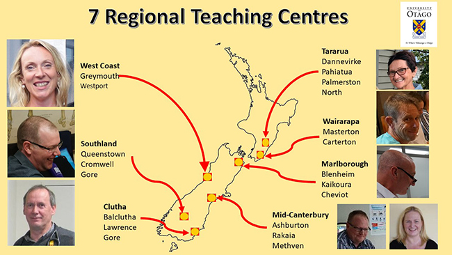 RMIP teaching centre map of the seven centres: Tararua, Wairarapa, Marlborough, Westland, Ashburton, Clutha, Southland.