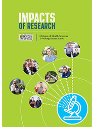 Cover from impacts of research brochure image