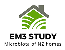 EM3 logo 226px