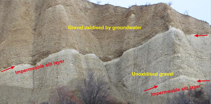 Outcrop of gravel in Central Otago, showing the effect of an impermeable silt layer on water percolation from the surface before erosion exposed this face.