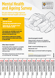 Mental Health Aging Survey Poster thumbnail