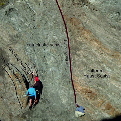 Outcrop of a fault zone at Copper Creek, near Mt. Aurum. The fault zone consists of brecciated schist and a network of veins. The northern contact of the schist is marked by an about 3 cm wide silicified breccia and fault. In the adjacent schist thin carbonate and quartz veins penetrate the foliation. In the orange layers metamorphic phyllosilicates have been nearly totally replaced by ankerite and kaolinite. (Not on the photo: The fault accommodates a transtensional shear with Top to the NW.)