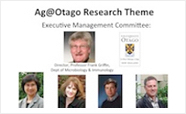 Executive Management Committee of Agriculture at Otago Research Theme