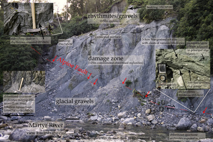 Martyr River outcrop features by NC Barth
