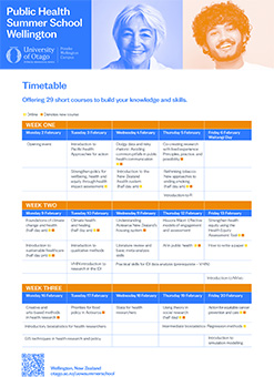 Public Health Summer School timetable