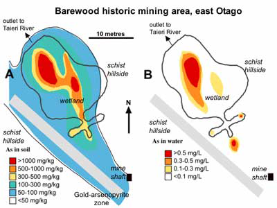 Maps of arsenic concentration in soils (left) and water (right) in the Barewood wetland