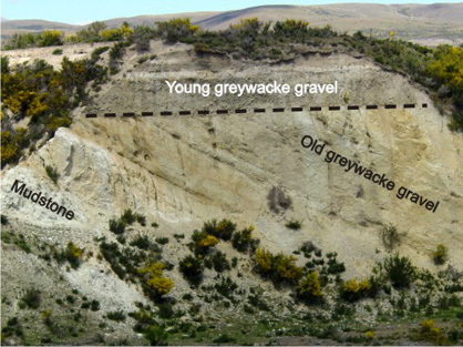 Tilted mudstone and greywacke gravel (5 million years old) with younger greywacke gravels on top. Gold occurs at the boundary.