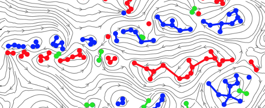 Inverse Energy Cascade