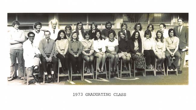 Pharmacy Class of 1973