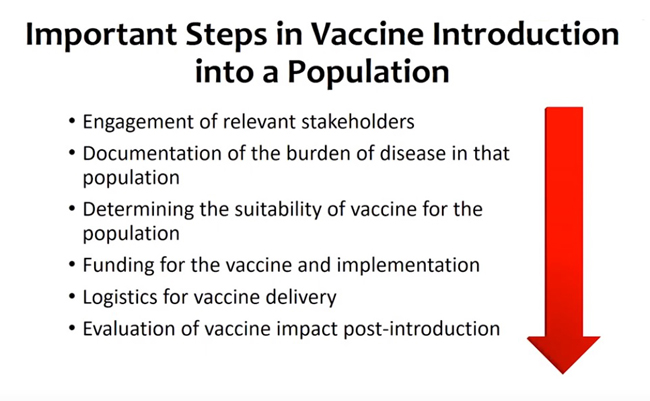 vaccine-steps-image