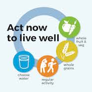 Act-now-to-live-well-square 186
