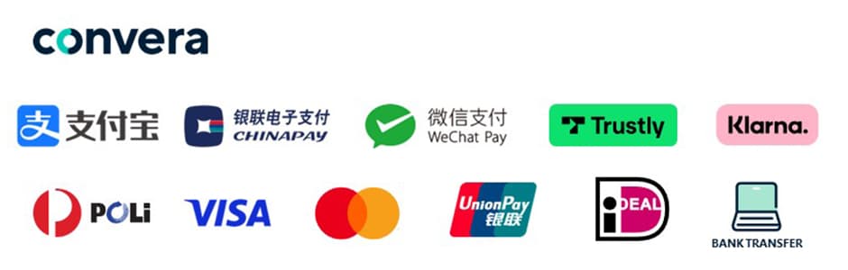 Convera and logos of payment methods, denoting compatibility with Convera. These payment methods include: China Pay, WeChat Pay, Trustly, Klarna, Poli, Visa. Mastercard, Union Pay, iDeal, and Bank Transfer. 