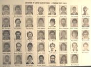 1981 class photos