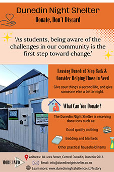A poster created by MANT252 students who partnered with the Dunedin Night Shelter.