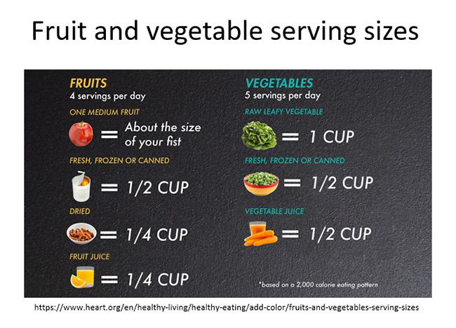 Fruit and vegetable serving size
