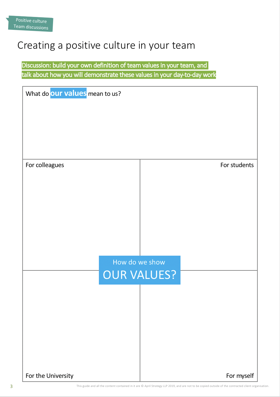 Worksheet for building a positive culture