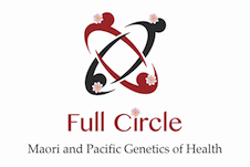 Full Circle, Maori and Pacific Genetics of Health logo