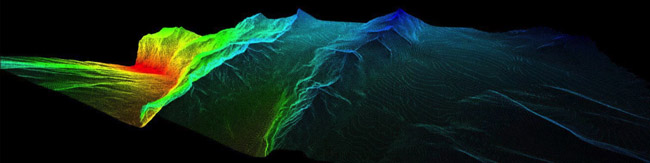 Point cloud of ground surface derived from laser scanning. Smith et al. (2013)