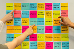 A whiteboard covered with multi-coloured post-it notes with Management-themed keywords and three people pointing at it
