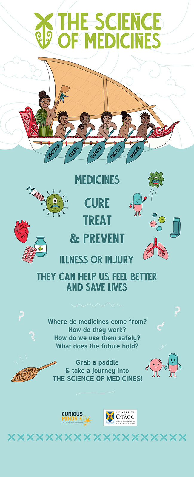 Science of Medicines poster 650 image