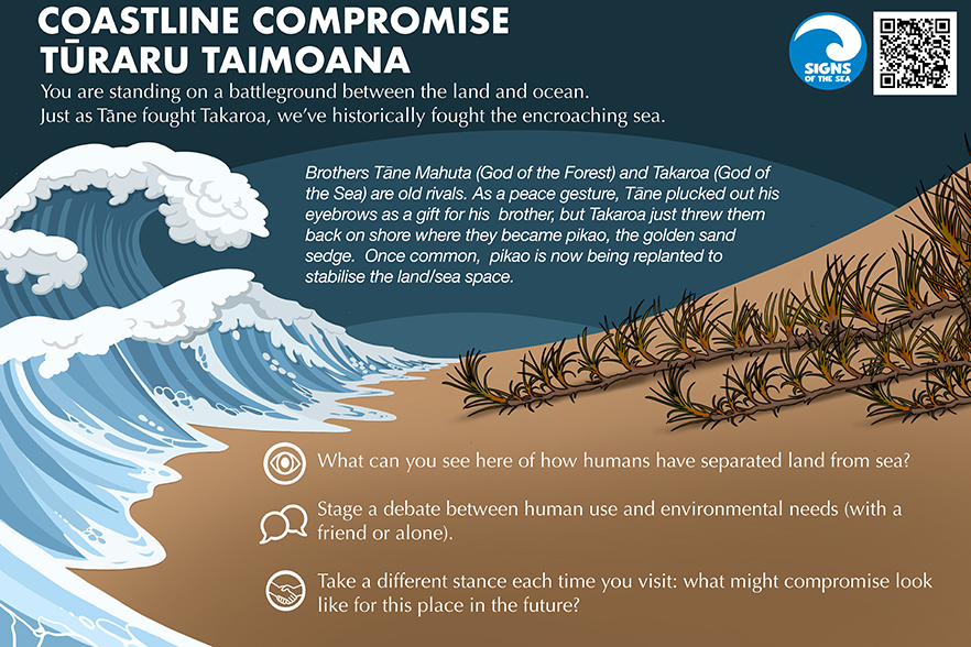 Coastline Compromise Sign image