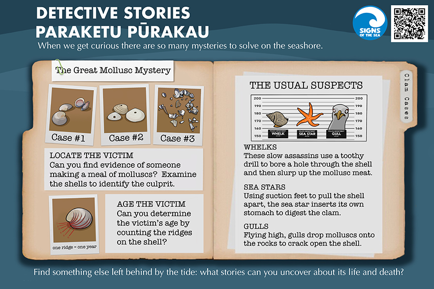 Detective Stories sign image