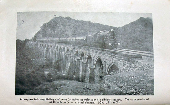 K. F. Antia, Railway Track. Design, Construction, Maintenance, and Renewal of Permanent Way. Bombay: New Book Company, 1945. 
