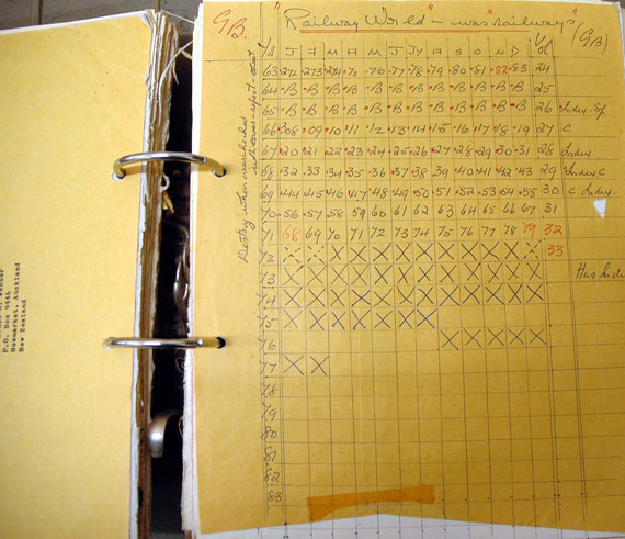Ernie Webber, 'Magazine Receipt Charts' folder, 1949-1980. 