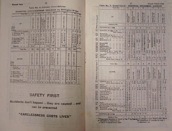 East India Railway, Time Tables, 1 January 1946;