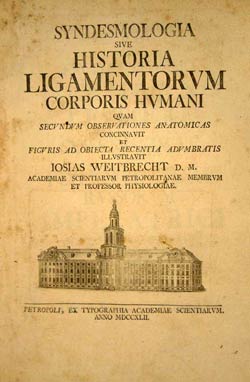 Josias Weitbrecht, Syndesmologia sive, Historia ligamentorvm corporis hvmani qvam secvndvm observationes anatomicas concinnavit et figvris ad obiecta recentia advmbratis illvstravit Iosias Weitbrecht.