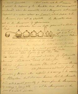 Alexander Monro (tertius), Notes from Dr Black's Chymistry.